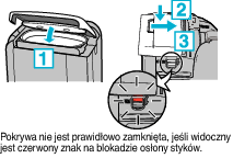 C4B5 Cover Close